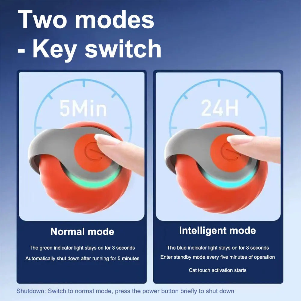 Automatic Cat Toy Ball