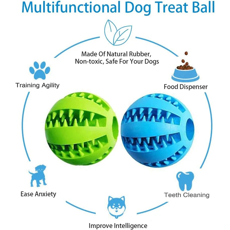 Interactive Treat Ball