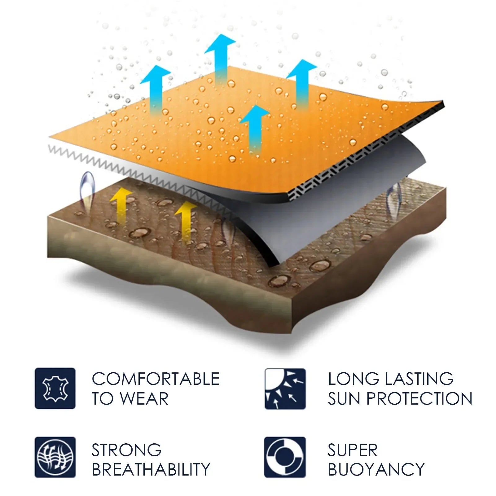 Shark Fin Dog Life Vest