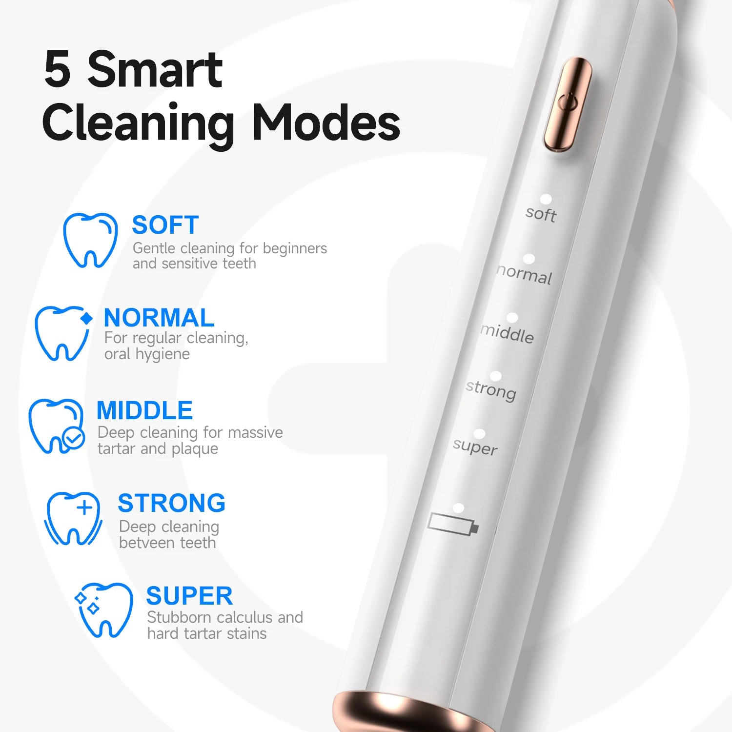 Ultrasonic Dog Teeth Cleaner