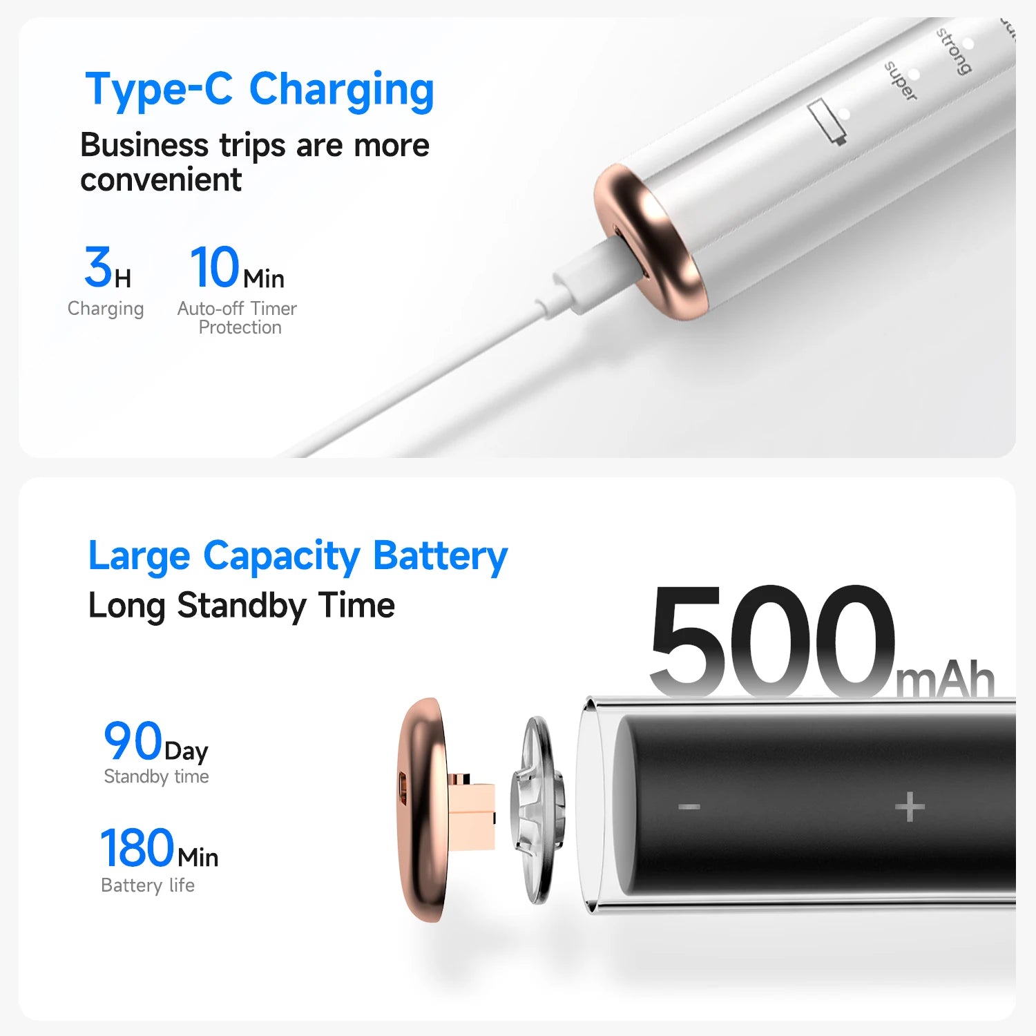 Ultrasonic Dog Teeth Cleaner