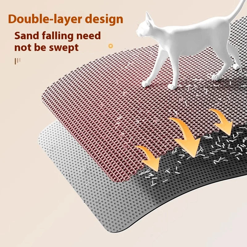 Heavy Duty Cat Litter Mat